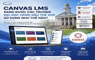 Canvas LMS đang được các trường đại học hàng đầu thế giới sử dụng như thế nào