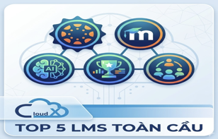 Top 5 Hệ Thống LMS Tốt Nhất Thế Giới: Đánh Giá & So Sánh Chi Tiết Toàn Diện 2026