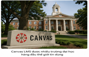 Vì Sao Các Trường Đại Học Hàng Đầu Thế Giới Chọn Canvas LMS Thay Vì Moodle?