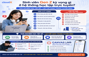 Sinh viên Gen Z kỳ vọng gì ở hệ thống học tập trực tuyến? Và vì sao LMS lỗi thời có thể làm trường mất sinh viên tiềm nă