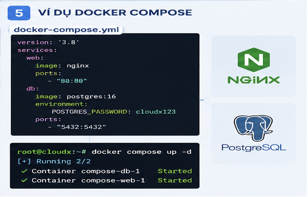Cài Đặt Docker Trên Ubuntu 26.04 LTS Chi Tiết Từ A-Z