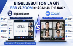 BigBlueButton là gì? so sánh BBB và Zoom khác nhau thế nào?