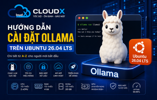 Cài Đặt Ollama Trên Ubuntu 26.04 LTS Chi Tiết Từ A-Z