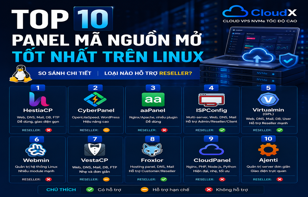 Top 10 Panel mã nguồn mở tốt nhất trên Linux: So sánh và loại nào hỗ trợ Reseller?