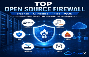 So sánh các loại Firewall mã nguồn mở mới nhất hiện nay