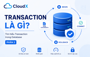 Primary Key, Foreign Key và Index là gì? Tìm hiểu quan hệ dữ liệu trong Database Phần 1