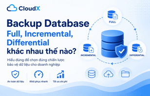 Backup Database Full, Incremental, Differential khác nhau thế nào?