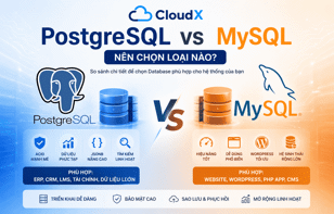 PostgreSQL vs MySQL: Replication, Sharding, Backup và nên chọn loại nào? Phần 2