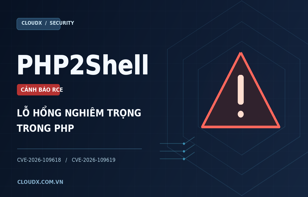 PHP2Shell: Hai lỗ hổng nghiêm trọng đe dọa hàng triệu website – Cách kiểm tra và khắc phục