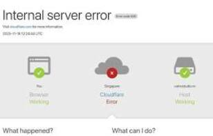 BÁO CÁO SỰ CỐ CLOUDFLARE – NGÀY 18/11/2025
