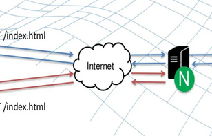 Cài đặt triển khai Nginx Caching API A-Z