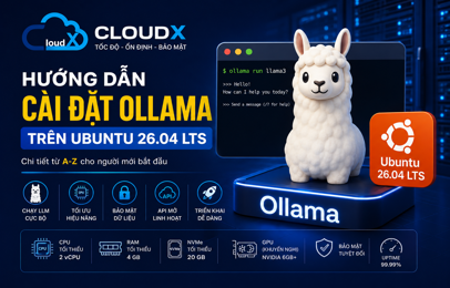 Cài Đặt Ollama Trên Ubuntu 26.04 LTS Chi Tiết Từ A-Z
