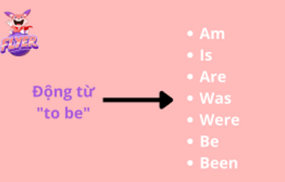 Sử dụng Do, Does, is, are như thế nào cho đúng để đặt câu hỏi trong tiếng anh