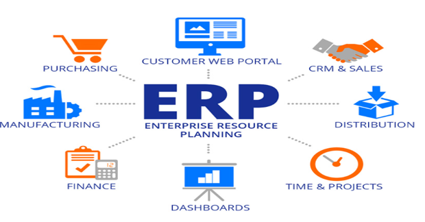 Phần Mềm ERP Là Gì, Odoo Là Gì, ứng Dụng Của Odoo Cho Doanh Nghiệp