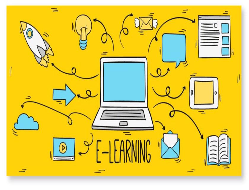 E-Learning là gì? LMS là gì?